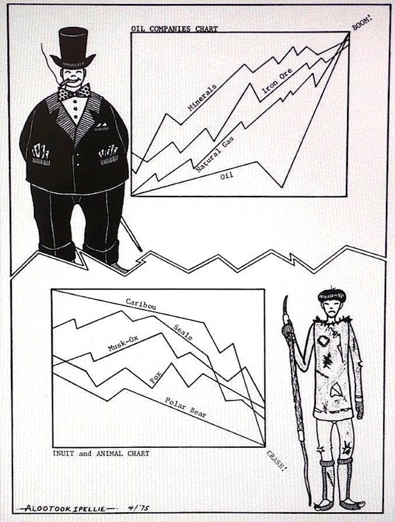 This cartoon by the late artist and writer Alootook Ipellie, which was recently on display in Switzerland, dates back to 1975— but, given recent events, its droll humour seems prescient. (IMAGE COURTESY OF ANNALISE BIEDERMANN)