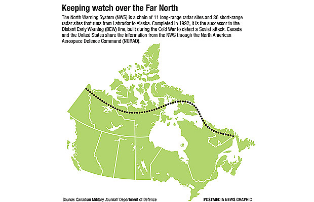 Pan Arctic Inuit Logistics Corp. — made up of seven Inuit birthright companies — and an Edmonton firm called Atco Structure and Logistics, created a joint venture in 1995 that eventually became known as Nasittuq Corp., which won its first contract to maintain the North Warning System in 1995. That contract was renewed in 2001, but expires later this year. (GRAPHIC COURTESY OF POSTMEDIA NEWS)