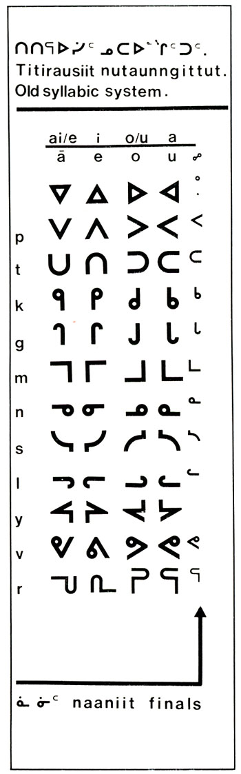The old syllabic system that was in use until the 1970s. Nunavik returned to the use of a similar four-vowel system in the 1990s.