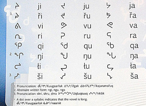 Here’s a section of the revised syllabary that Miriam Aglukkaq uses to better represent sounds found only in the Nattilingmiut dialect. (PHOTO BY JIM BELL)