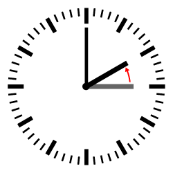 Nunavik and Nunavut residents, except for those living in Coral Harbour, must turn their clocks back by one hour before 2:00 a.m., Nov. 2.