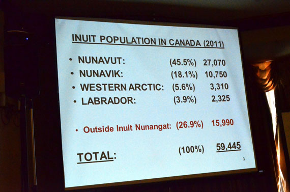 This is chart shows that in 2011, 15,990 Canadian Inuit lived outside Inuit Nunangat — 26.9 per cent of all Canadian Inuit. (PHOTO BY JIM BELL)