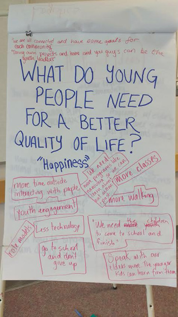 As part of a trip to Vancouver last week, Nanivara youth discuss what they need to live better lives. (PHOTO COURTESY OF NANIVARA)